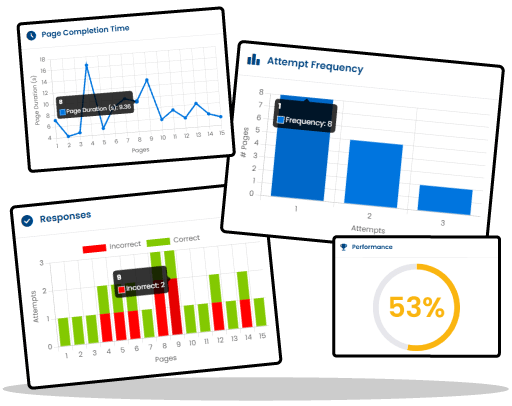 Detailed Activity Reports