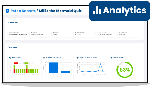 What Is Student Analytics