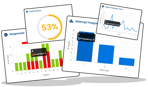 Student Analytics