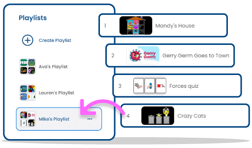 Creating The Perfect Learning Mix