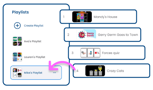 Creating The Perfect Learning Mix (1)