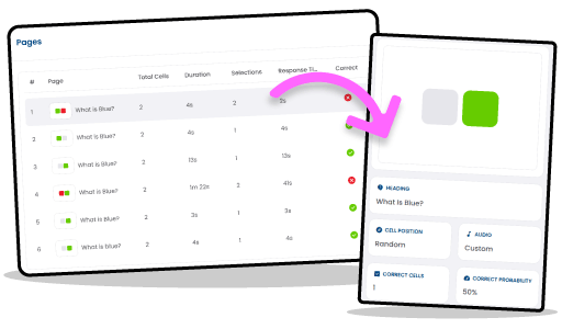 Analytics Granular Insights