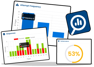 Card Student Analytics
