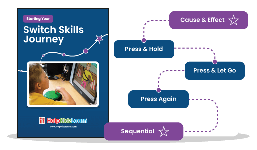 Switch Progression Road Map