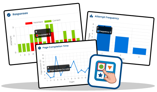 CM Analytics