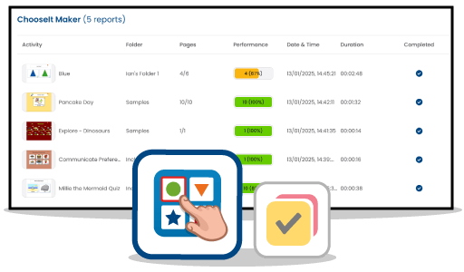 Comphrensive Dashboards